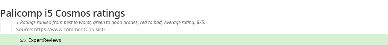 Ratings Palicomp i5 Cosmos