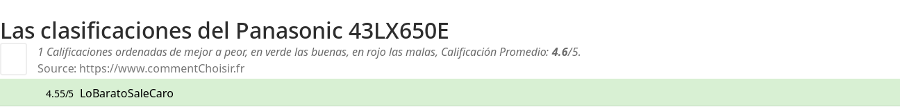 Ratings Panasonic 43LX650E