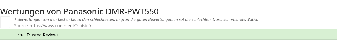 Ratings Panasonic DMR-PWT550