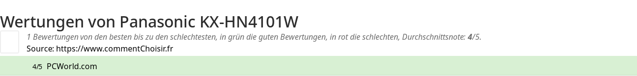 Ratings Panasonic KX-HN4101W
