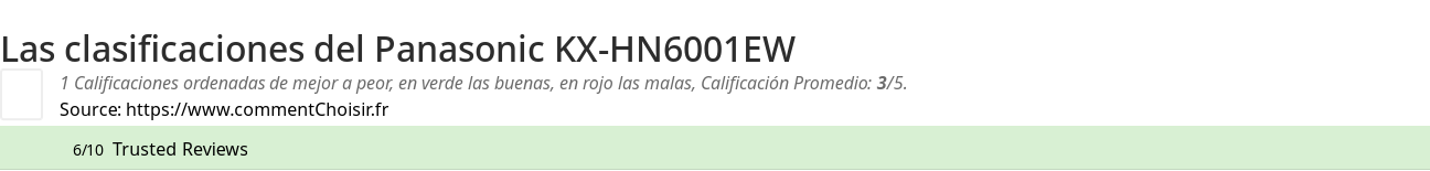 Ratings Panasonic KX-HN6001EW