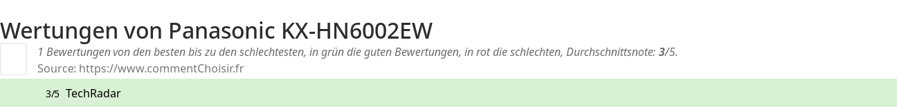 Ratings Panasonic KX-HN6002EW