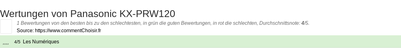Ratings Panasonic KX-PRW120