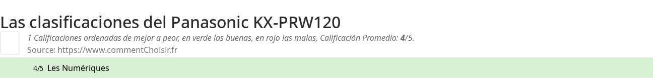 Ratings Panasonic KX-PRW120