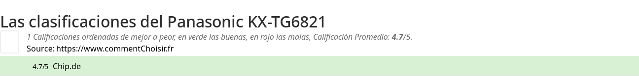 Ratings Panasonic KX-TG6821