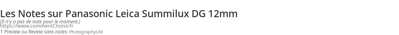 Ratings Panasonic Leica Summilux DG 12mm