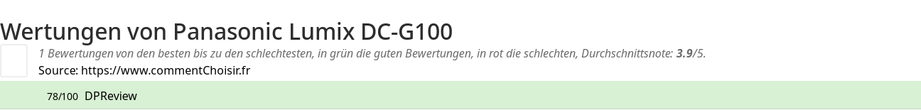 Ratings Panasonic Lumix DC-G100