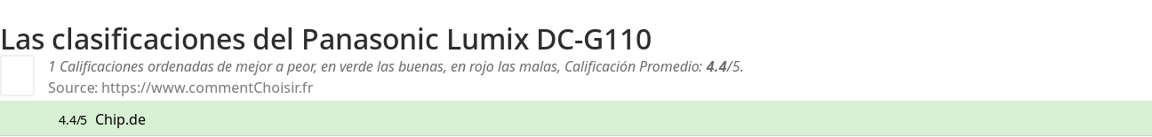 Ratings Panasonic Lumix DC-G110