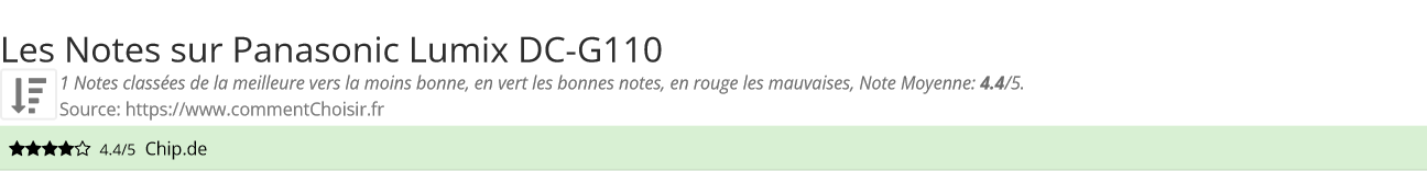 Ratings Panasonic Lumix DC-G110