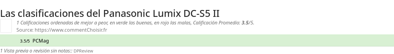 Ratings Panasonic Lumix DC-S5 II