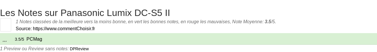 Ratings Panasonic Lumix DC-S5 II