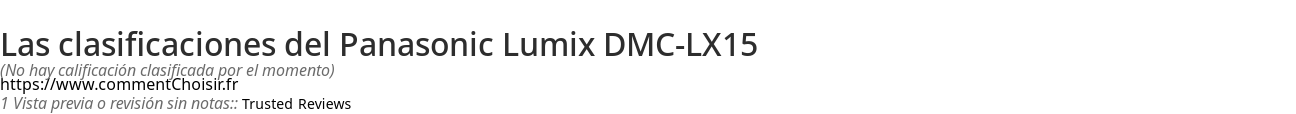 Ratings Panasonic Lumix DMC-LX15