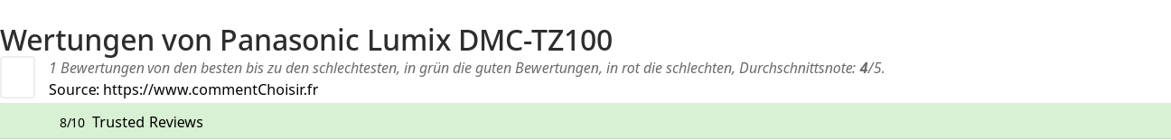 Ratings Panasonic Lumix DMC-TZ100