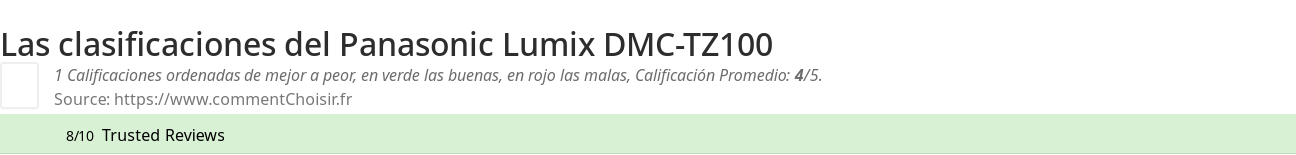 Ratings Panasonic Lumix DMC-TZ100