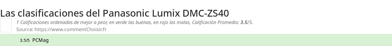 Ratings Panasonic Lumix DMC-ZS40