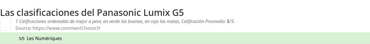 Ratings Panasonic Lumix G5