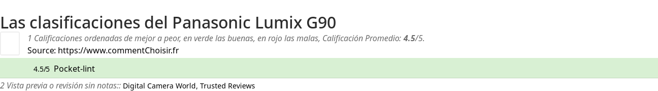 Ratings Panasonic Lumix G90