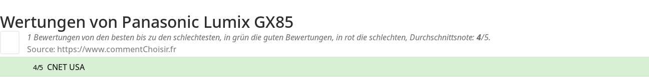 Ratings Panasonic Lumix GX85