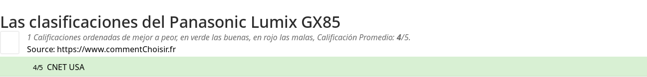 Ratings Panasonic Lumix GX85