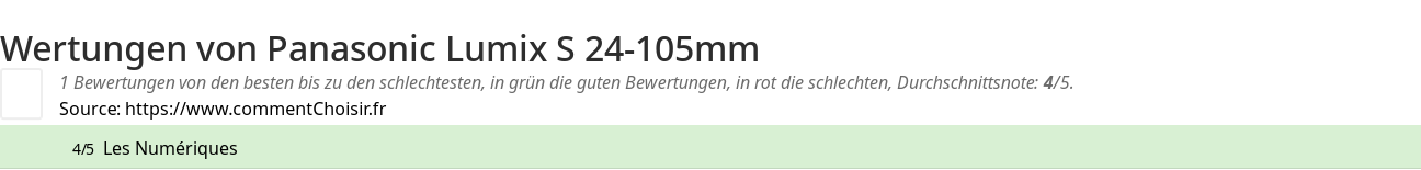 Ratings Panasonic Lumix S 24-105mm