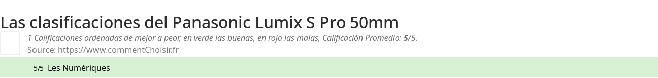 Ratings Panasonic Lumix S Pro 50mm