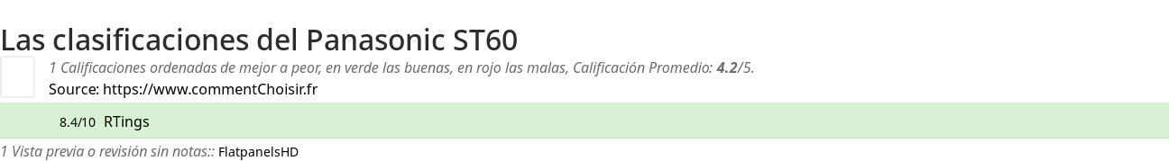 Ratings Panasonic ST60