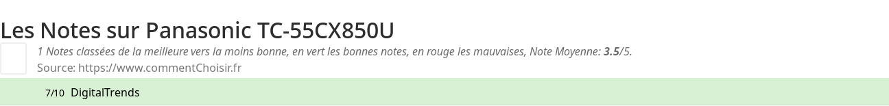 Ratings Panasonic TC-55CX850U