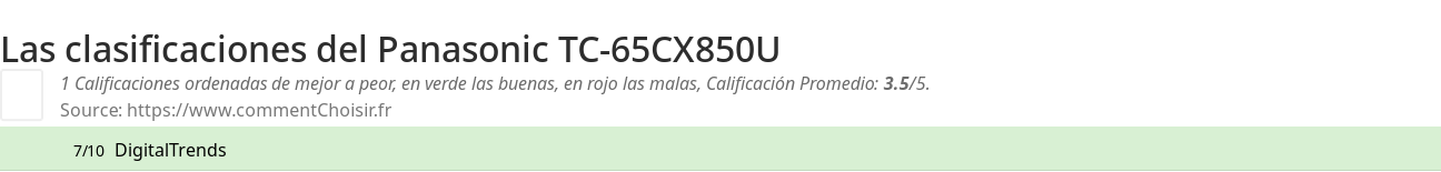 Ratings Panasonic TC-65CX850U
