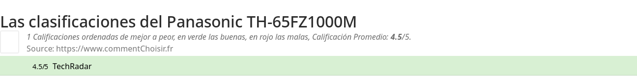 Ratings Panasonic TH-65FZ1000M