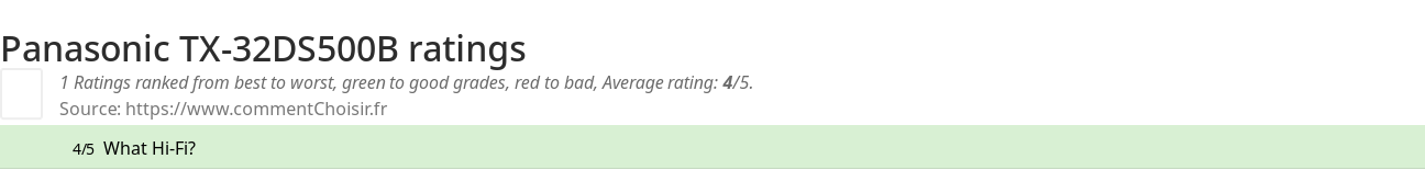 Ratings Panasonic TX-32DS500B