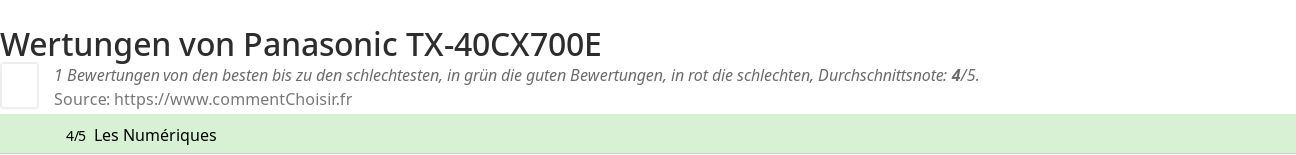 Ratings Panasonic TX-40CX700E