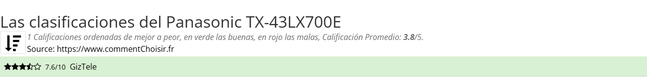 Ratings Panasonic TX-43LX700E