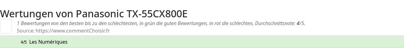 Ratings Panasonic TX-55CX800E