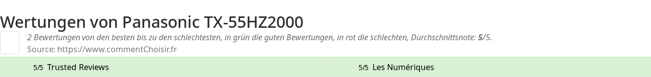 Ratings Panasonic TX-55HZ2000