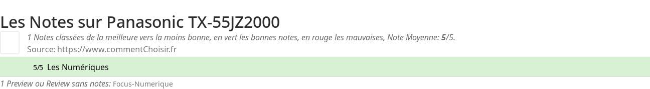 Ratings Panasonic TX-55JZ2000