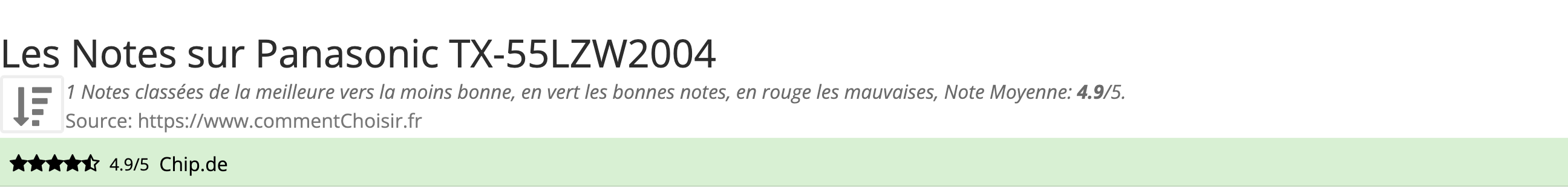 Ratings Panasonic TX-55LZW2004