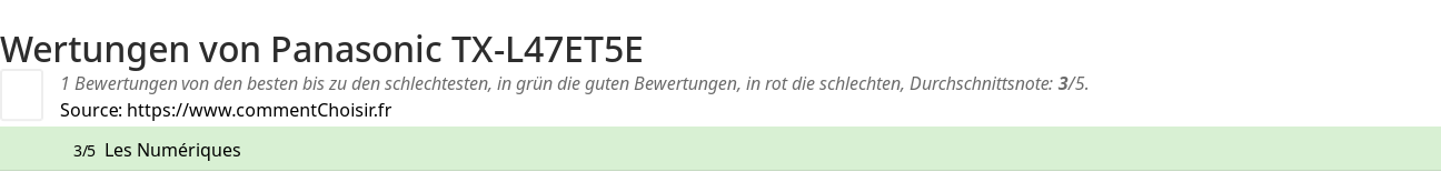 Ratings Panasonic TX-L47ET5E