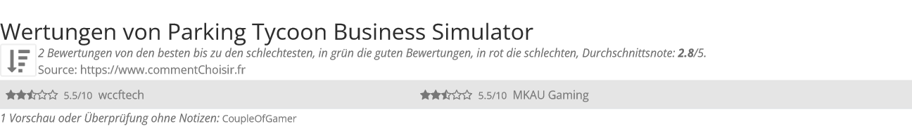 Ratings Parking Tycoon Business Simulator
