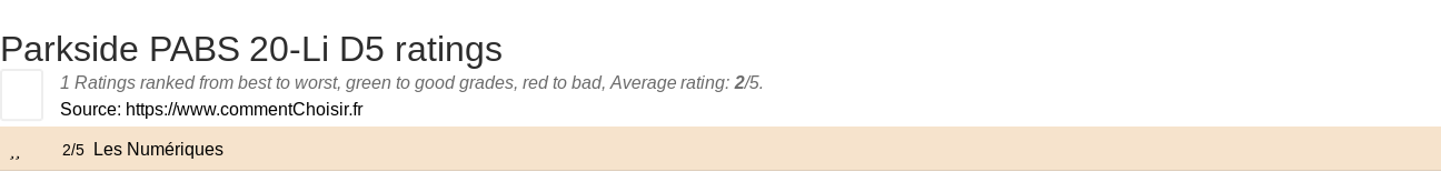 Ratings Parkside PABS 20-Li D5