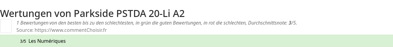 Ratings Parkside PSTDA 20-Li A2