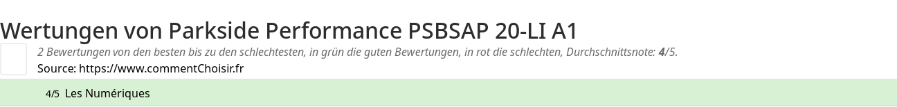 Ratings Parkside Performance PSBSAP 20-LI A1