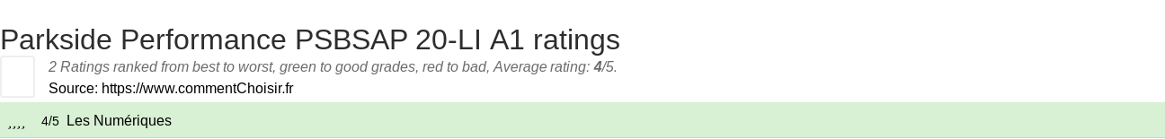 Ratings Parkside Performance PSBSAP 20-LI A1