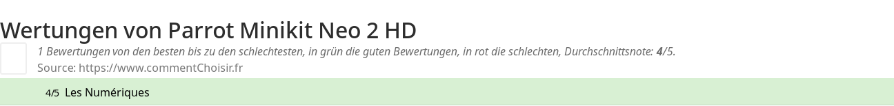 Ratings Parrot Minikit Neo 2 HD