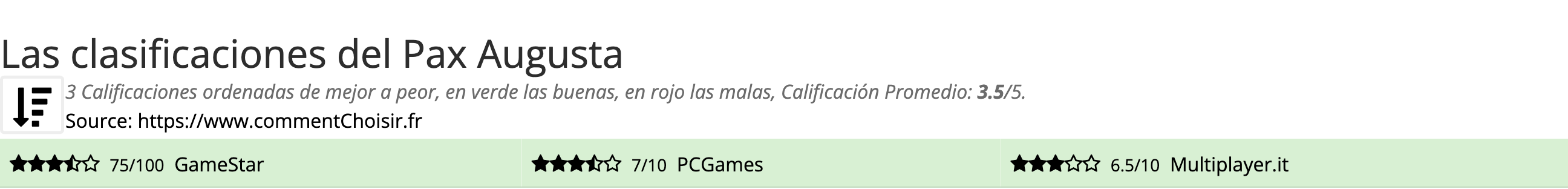 Ratings Pax Augusta