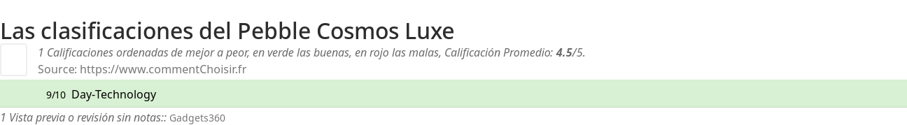 Ratings Pebble Cosmos Luxe