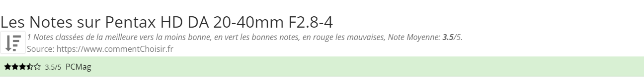 Ratings Pentax HD DA 20-40mm F2.8-4