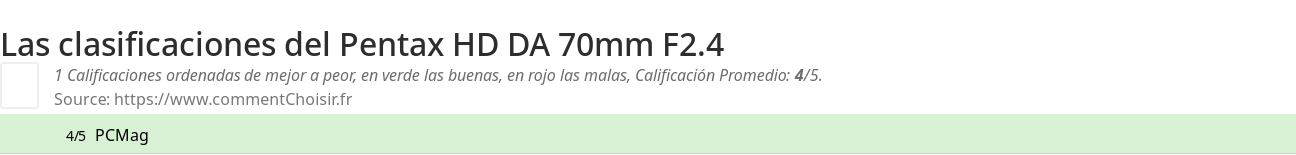 Ratings Pentax HD DA 70mm F2.4