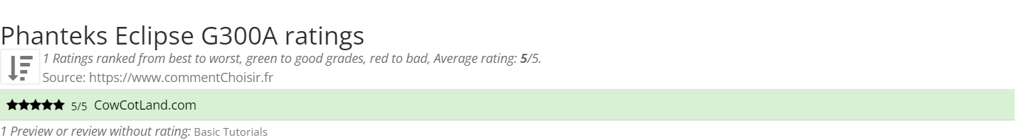 Ratings Phanteks Eclipse G300A