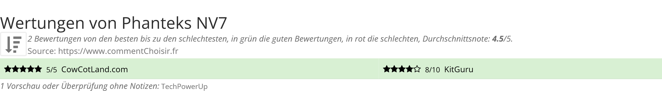 Ratings Phanteks NV7