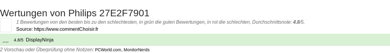 Ratings Philips 27E2F7901